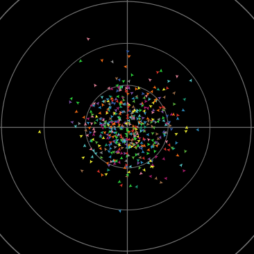 Random Walk 360 preview image