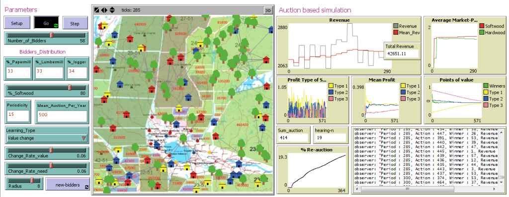 Modeling and optimization of timber auctions preview image