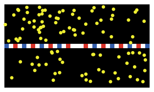 Electron Transport Chain preview image