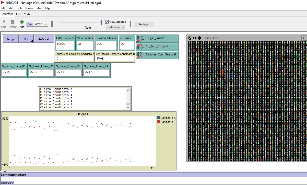 A model for purchase of votes at elections in Brazil preview image