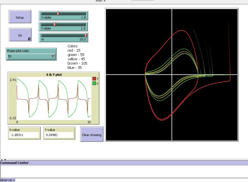 Van der Pol oscillator_01 preview image