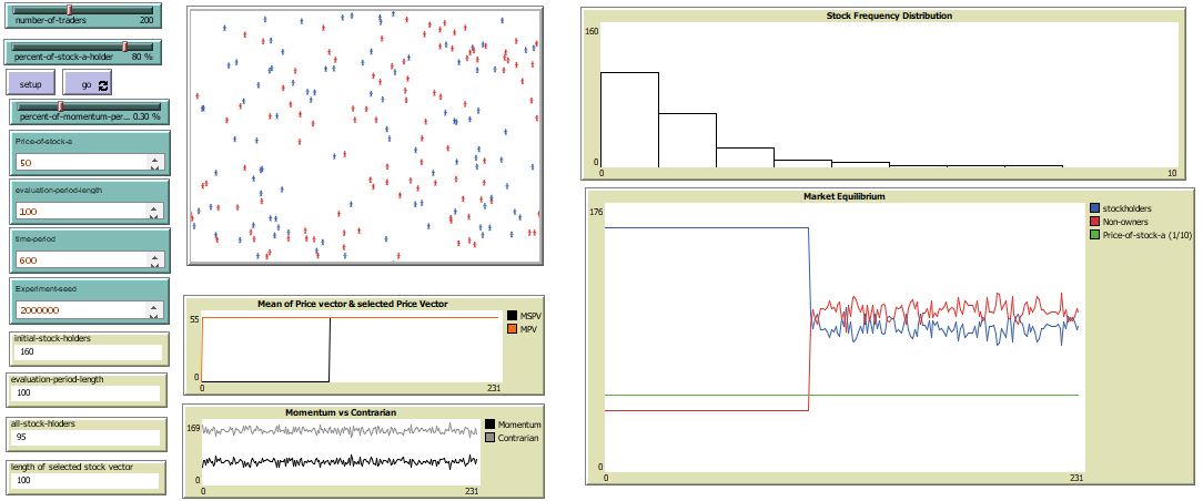 Price, Personality and Market Equilibrium preview image