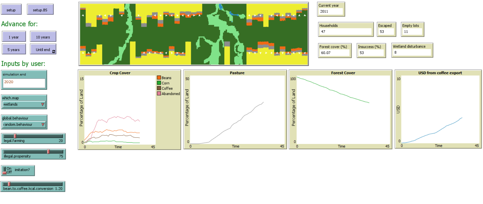 Deforestation in Brazil preview image