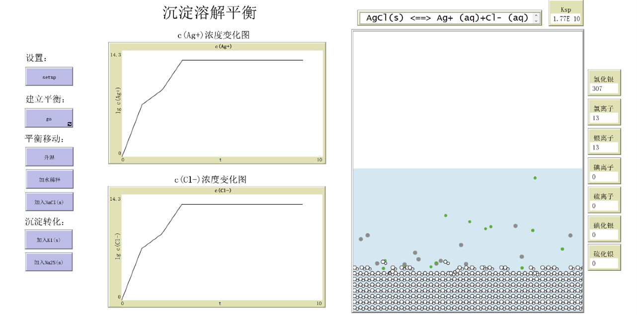 沉淀溶解平衡 preview image