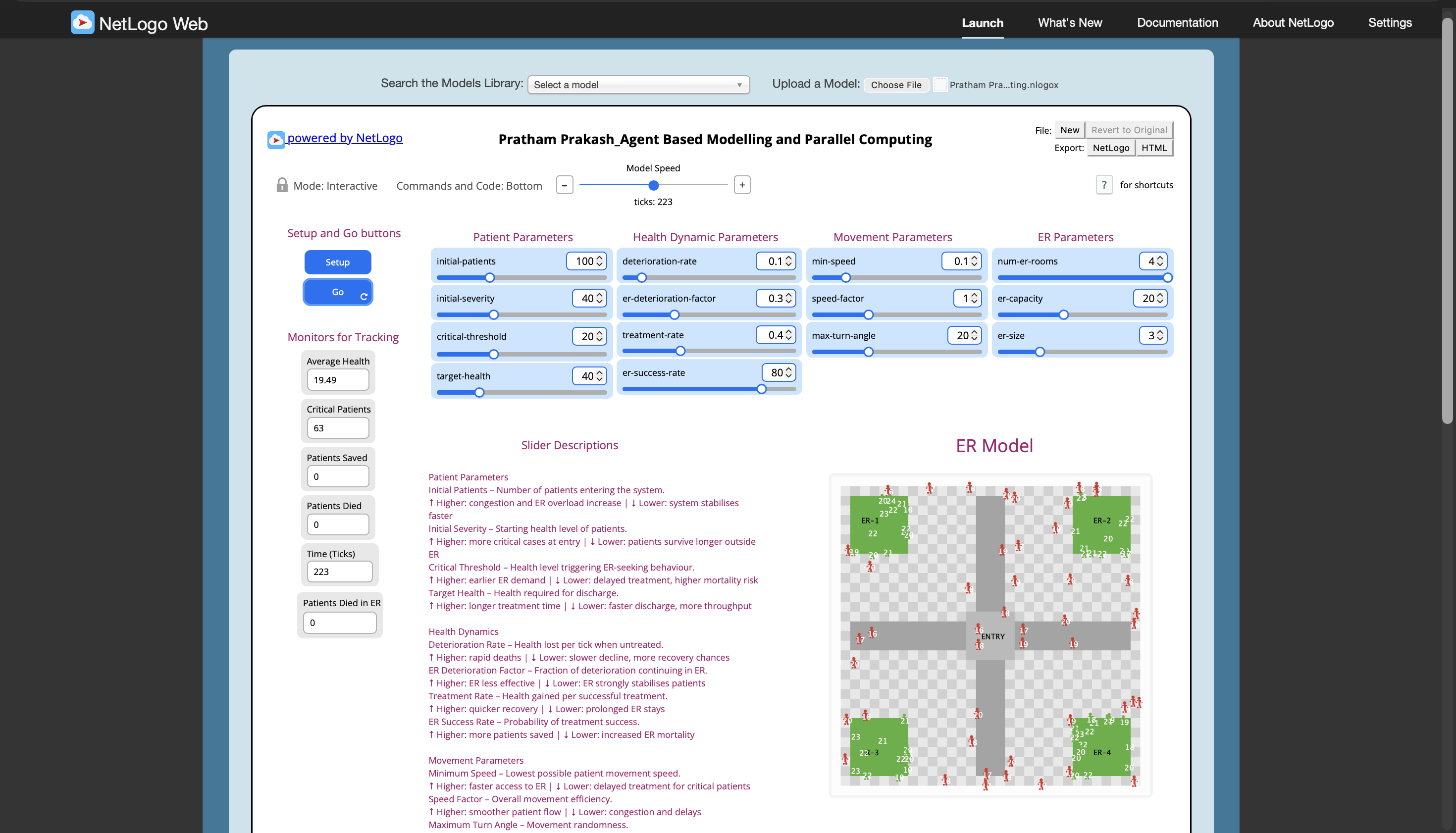 An Agent-Based Model of Emergency Department Dynamics Under Capacity Constraints preview image