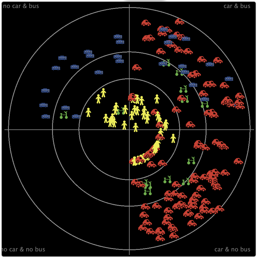 SWITCH mobility preview image