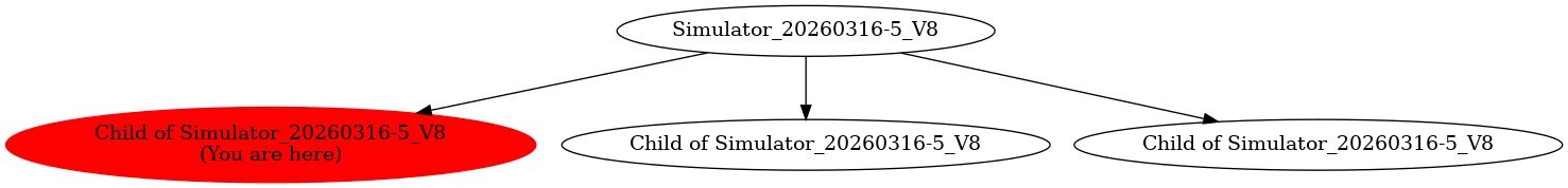 Graph of models related to 'Child of Simulator_20260316-5_V8' 