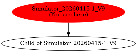 Graph of models related to 'Simulator_20260415-1_V9' 