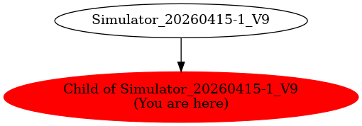 Graph of models related to 'Child of Simulator_20260415-1_V9' 